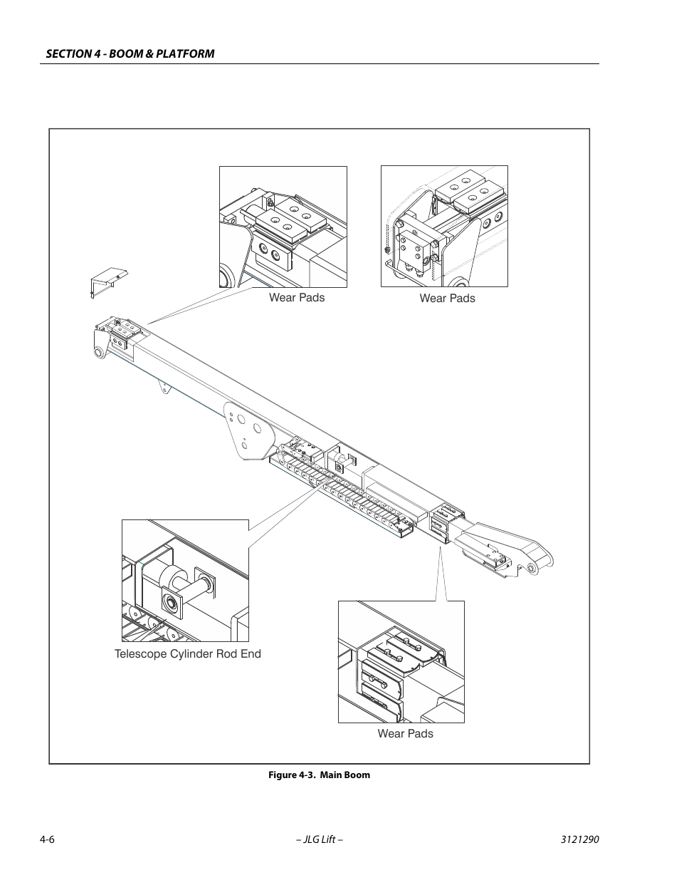Main boom -6 | JLG 450A_AJ Series II Service Manual User Manual | Page 218 / 396