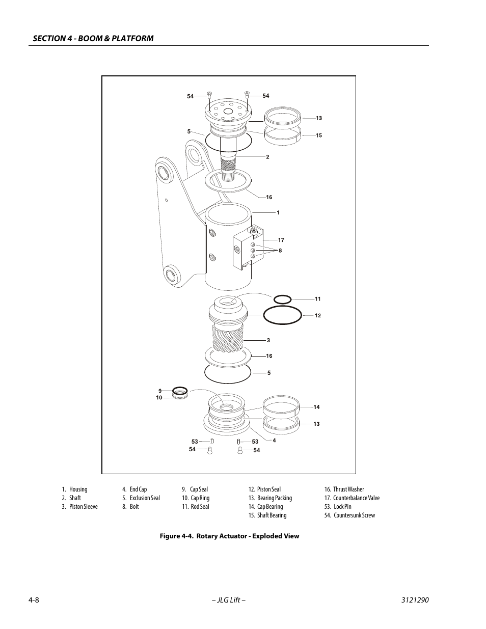 Rotary actuator - exploded view -8 | JLG 450A_AJ Series II Service Manual User Manual | Page 220 / 396