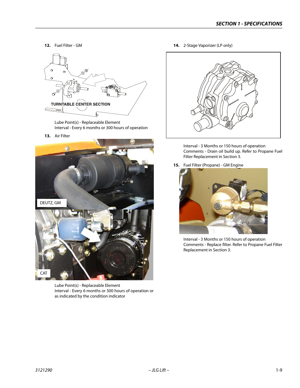 JLG 450A_AJ Series II Service Manual User Manual | Page 25 / 396
