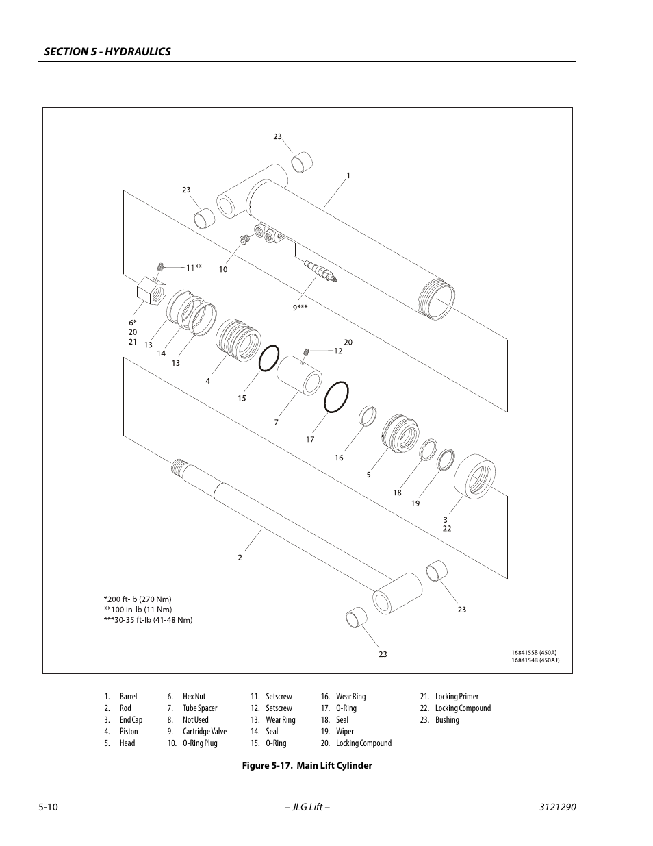 Main lift cylinder -10 | JLG 450A_AJ Series II Service Manual User Manual | Page 250 / 396