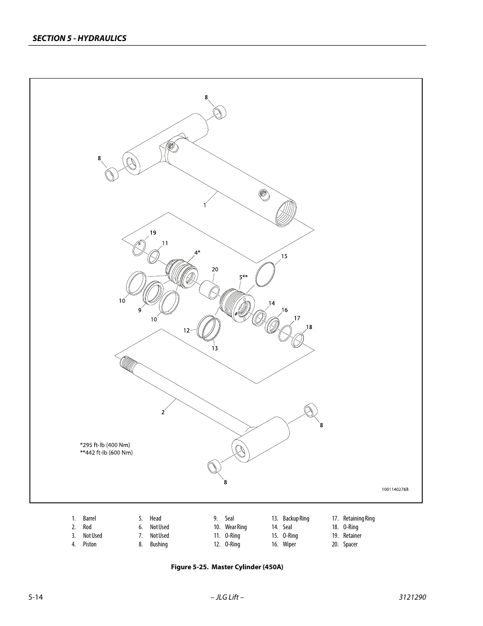 Master cylinder (450a) -14 | JLG 450A_AJ Series II Service Manual User Manual | Page 254 / 396