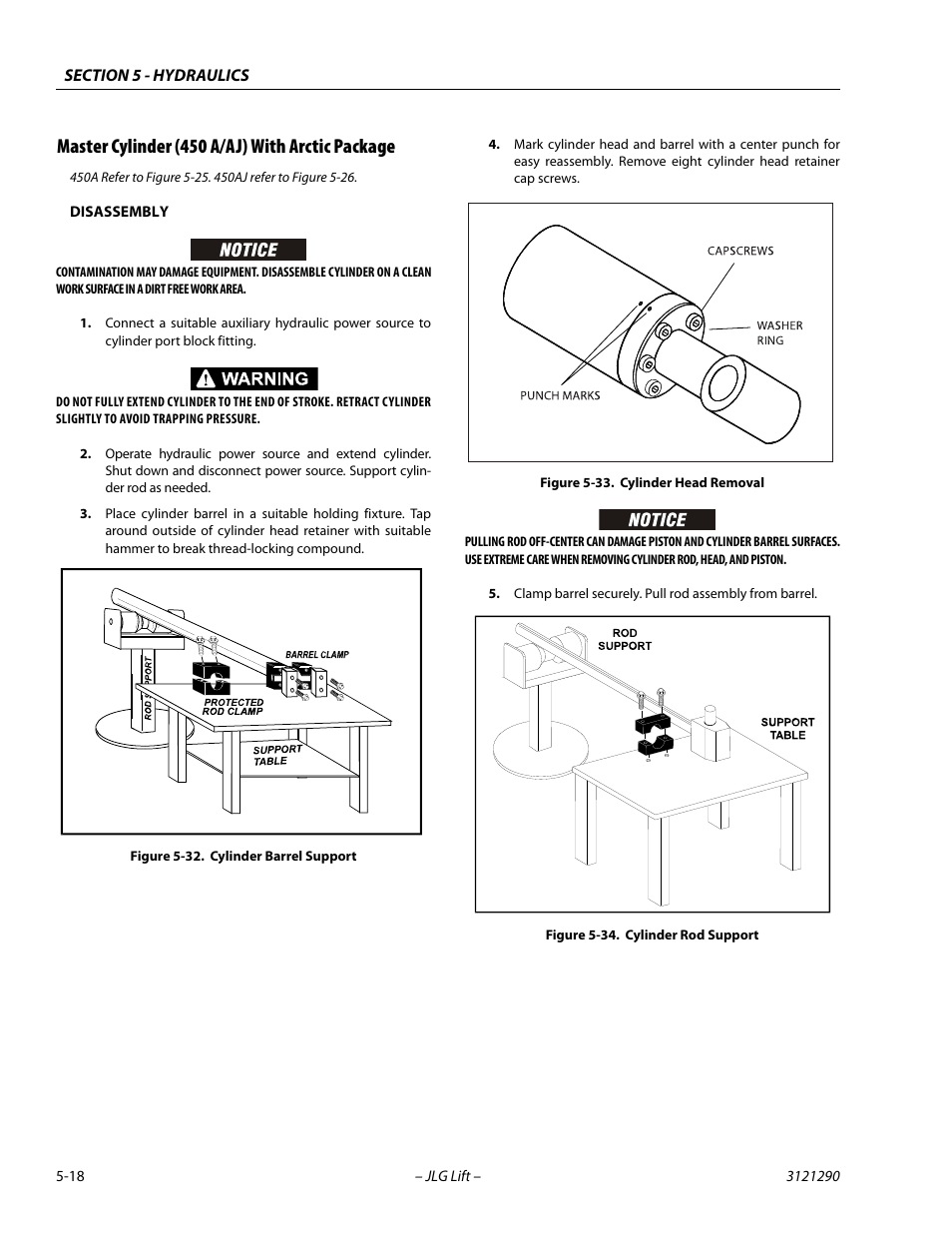 Master cylinder (450 a/aj) with arctic package, Master cylinder (450 a/aj) with arctic package -18, Cylinder barrel support -18 | Cylinder head removal -18, Cylinder rod support -18 | JLG 450A_AJ Series II Service Manual User Manual | Page 258 / 396