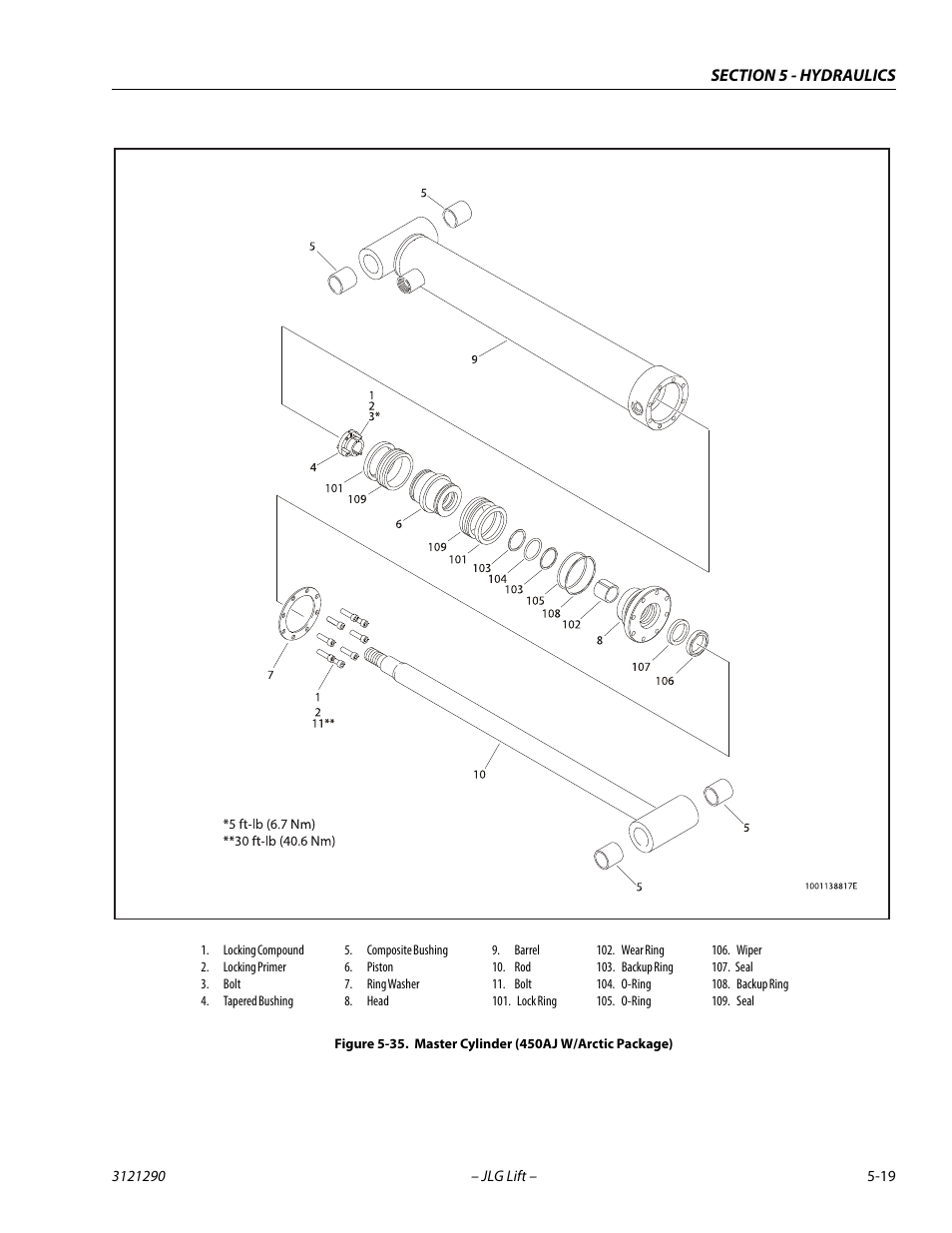 Master cylinder (450aj w/arctic package) -19 | JLG 450A_AJ Series II Service Manual User Manual | Page 259 / 396