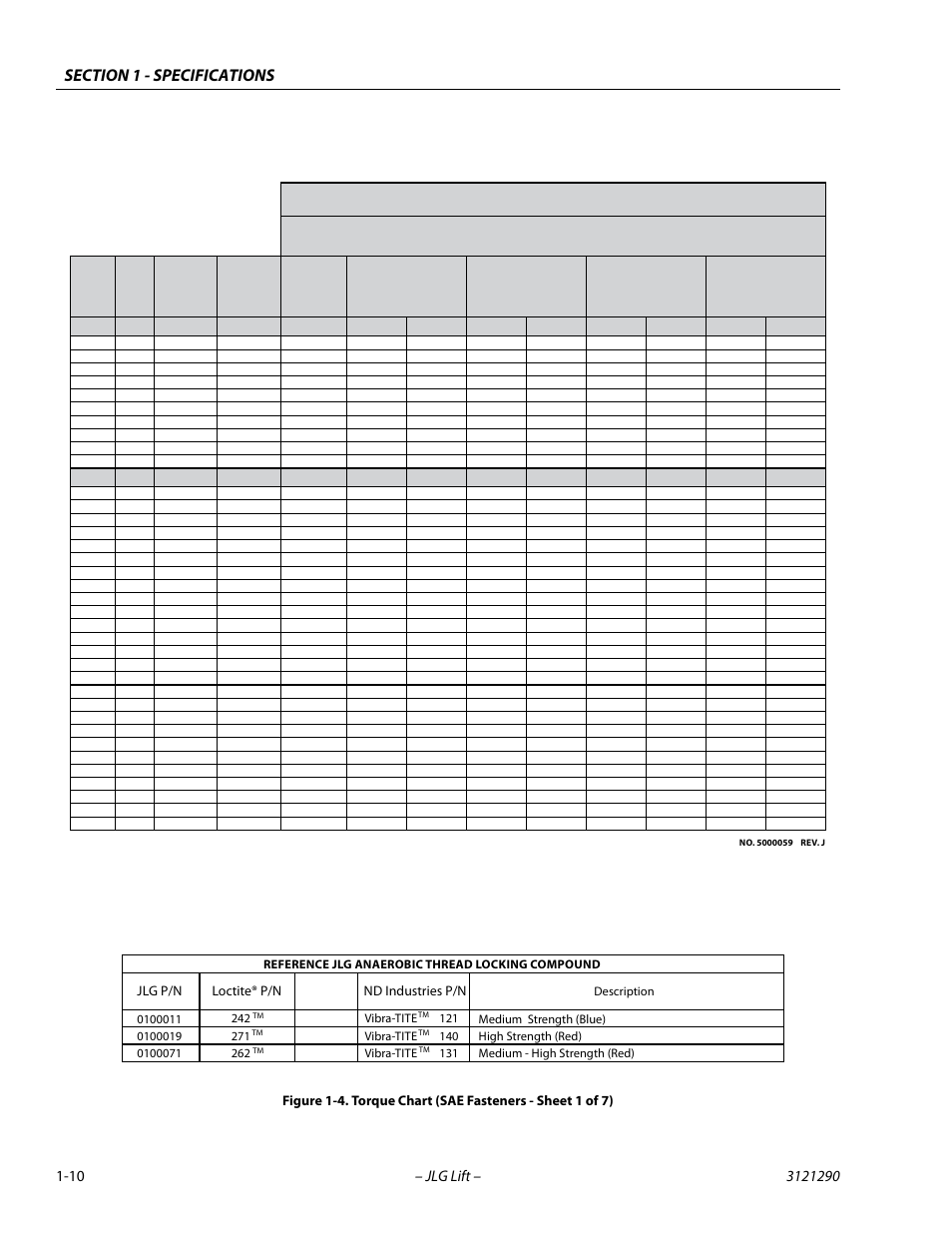 Torque chart (sae fasteners - sheet 1 of 7) -10, Sae grade 5 bolts & grade 2 nuts | JLG 450A_AJ Series II Service Manual User Manual | Page 26 / 396