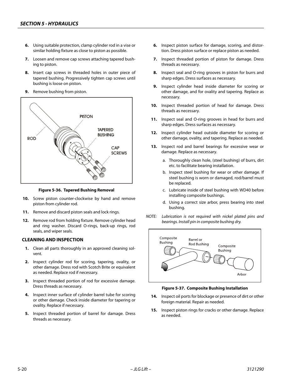 Tapered bushing removal -20, Composite bushing installation -20 | JLG 450A_AJ Series II Service Manual User Manual | Page 260 / 396