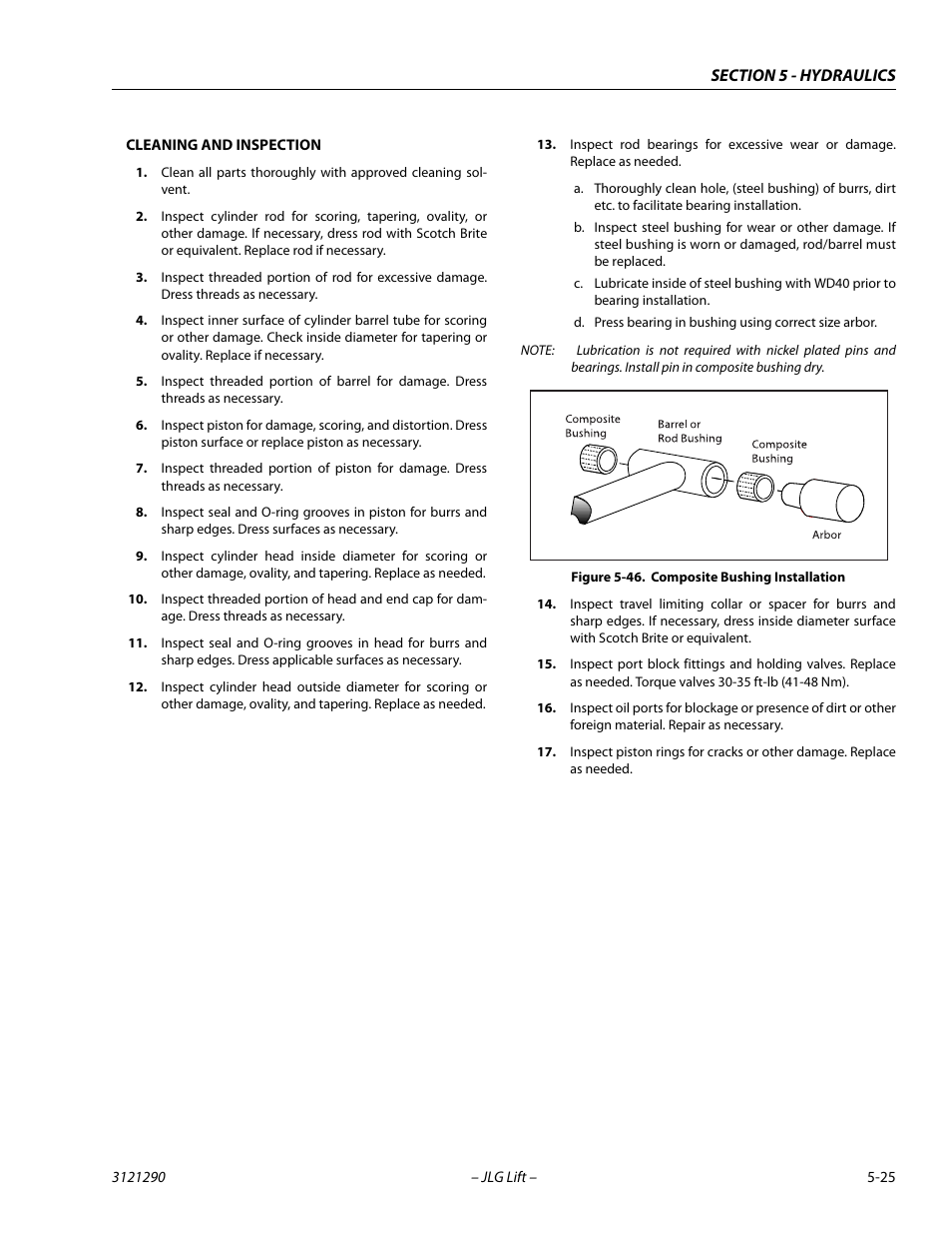 Composite bushing installation -25 | JLG 450A_AJ Series II Service Manual User Manual | Page 265 / 396