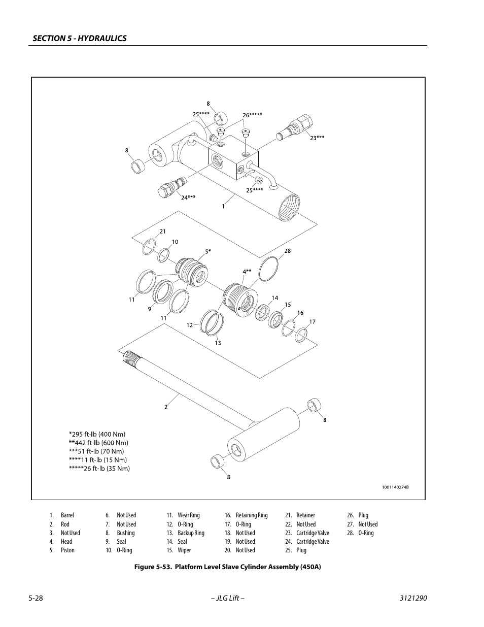 Platform level slave cylinder assembly (450a) -28 | JLG 450A_AJ Series II Service Manual User Manual | Page 268 / 396