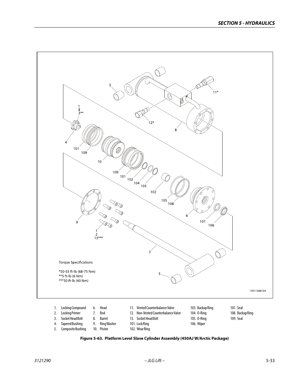JLG 450A_AJ Series II Service Manual User Manual | Page 273 / 396