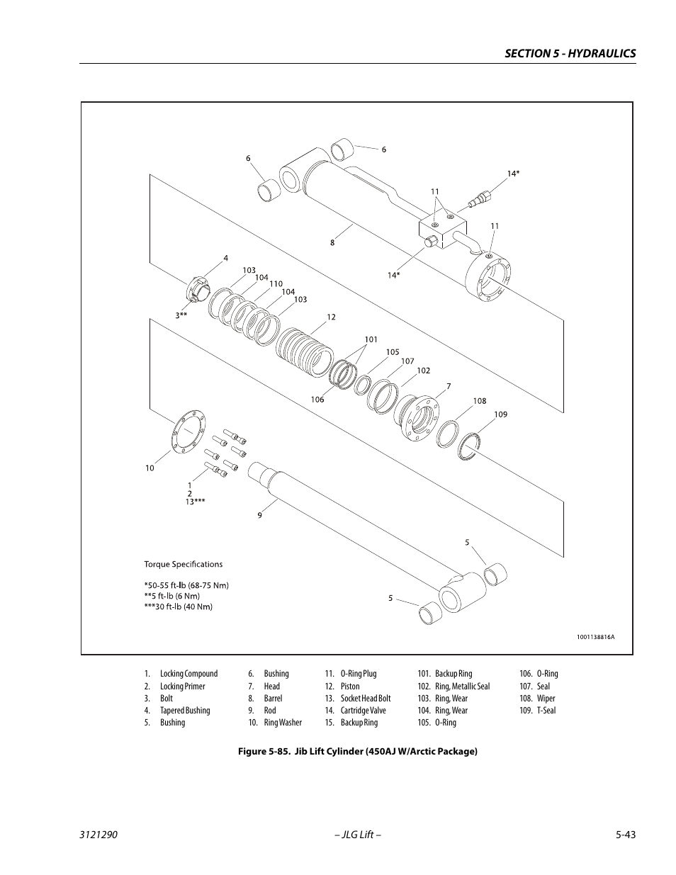 Jib lift cylinder (450aj w/arctic package) -43 | JLG 450A_AJ Series II Service Manual User Manual | Page 283 / 396