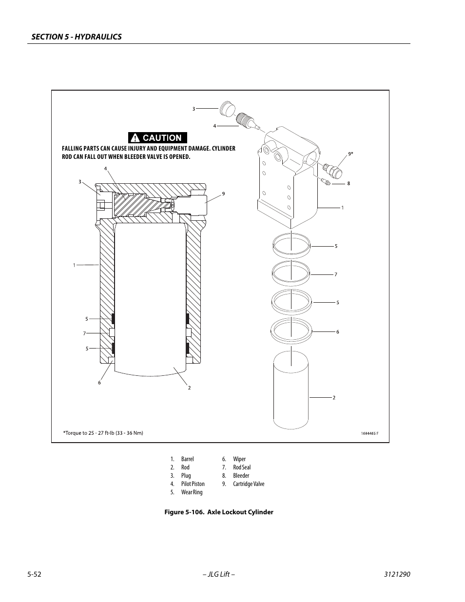 Axle lockout cylinder -52 | JLG 450A_AJ Series II Service Manual User Manual | Page 292 / 396