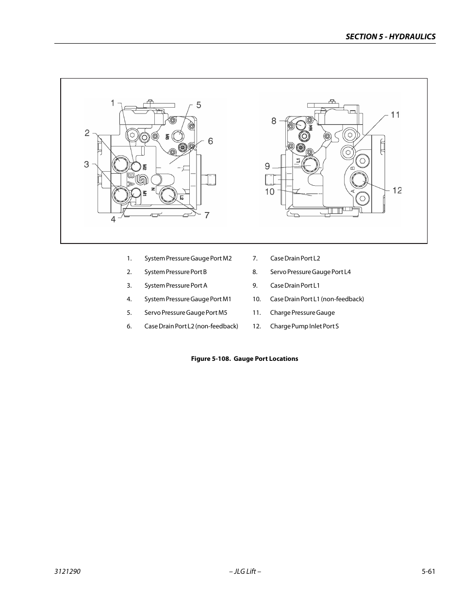 Gauge port locations -61 | JLG 450A_AJ Series II Service Manual User Manual | Page 301 / 396