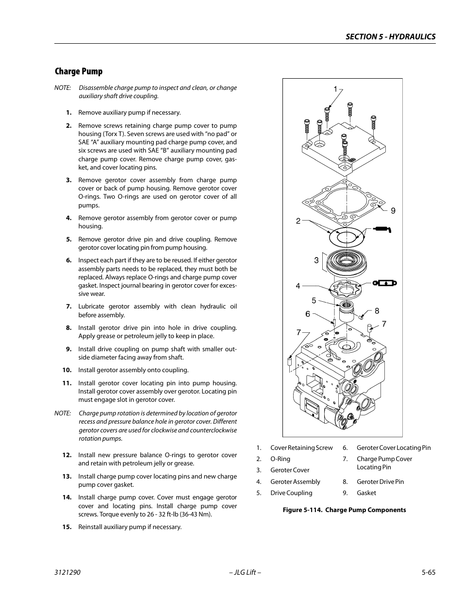 Charge pump, Charge pump -65, Charge pump components -65 | JLG 450A_AJ Series II Service Manual User Manual | Page 305 / 396