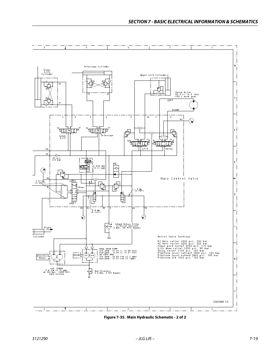 Main hydraulic schematic - 2 of 2 -19 | JLG 450A_AJ Series II Service Manual User Manual | Page 389 / 396