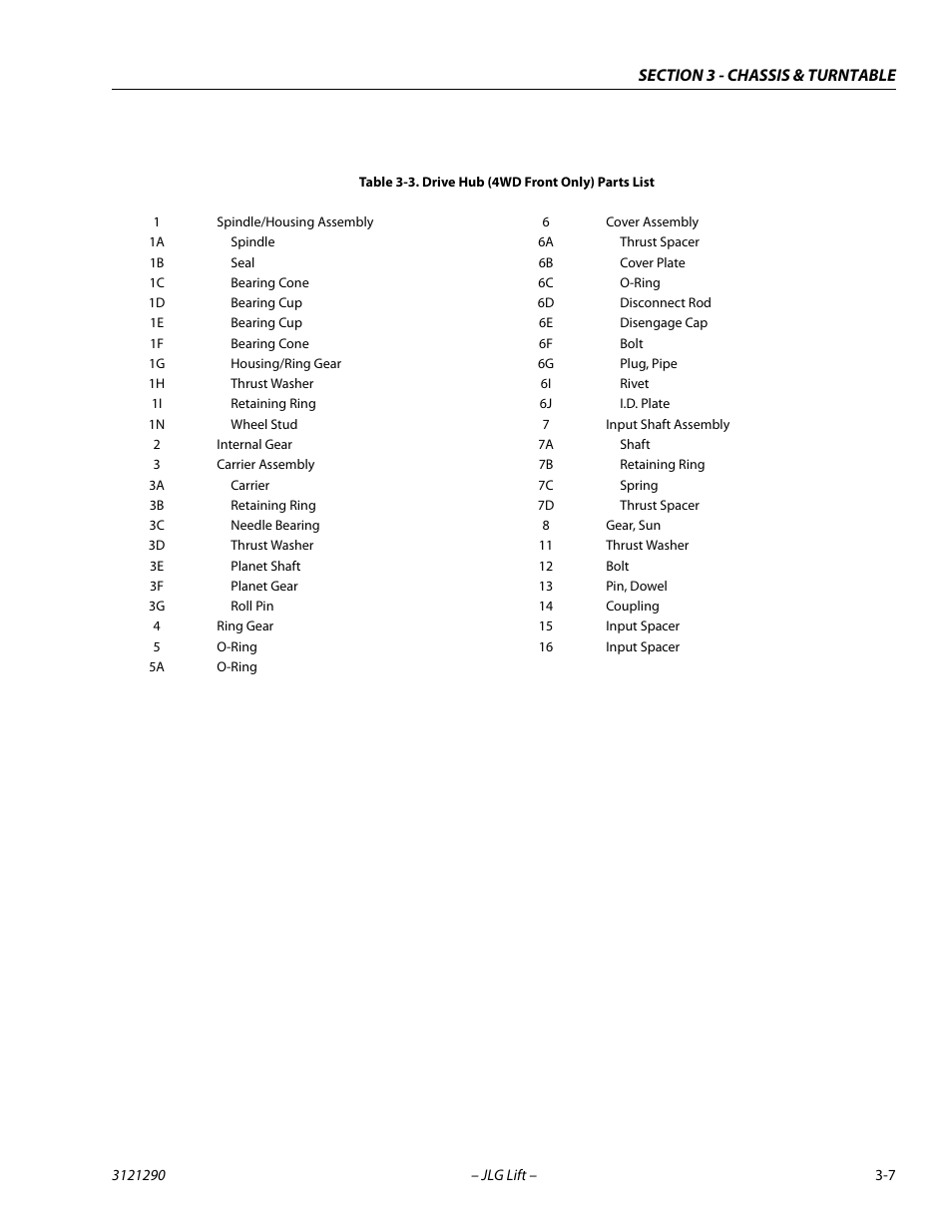 Drive hub (4wd front only) parts list -7 | JLG 450A_AJ Series II Service Manual User Manual | Page 47 / 396