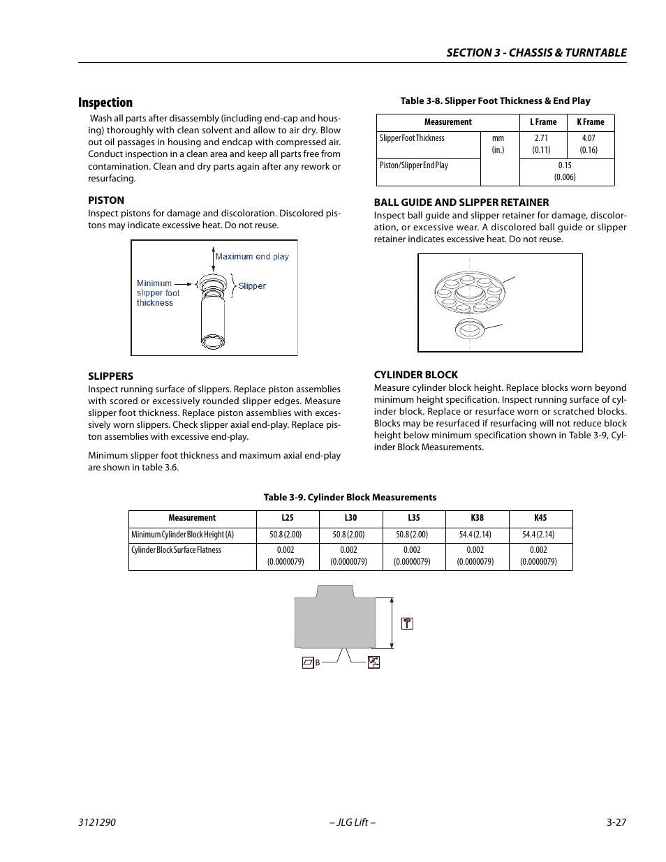 Inspection, Inspection -27, Slipper foot thickness & end play -27 | Cylinder block measurements -27 | JLG 450A_AJ Series II Service Manual User Manual | Page 67 / 396