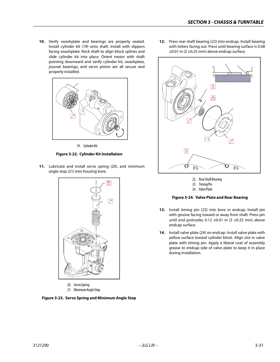 Cylinder kit installation -31, Servo spring and minimum angle stop -31, Valve plate and rear bearing -31 | JLG 450A_AJ Series II Service Manual User Manual | Page 71 / 396