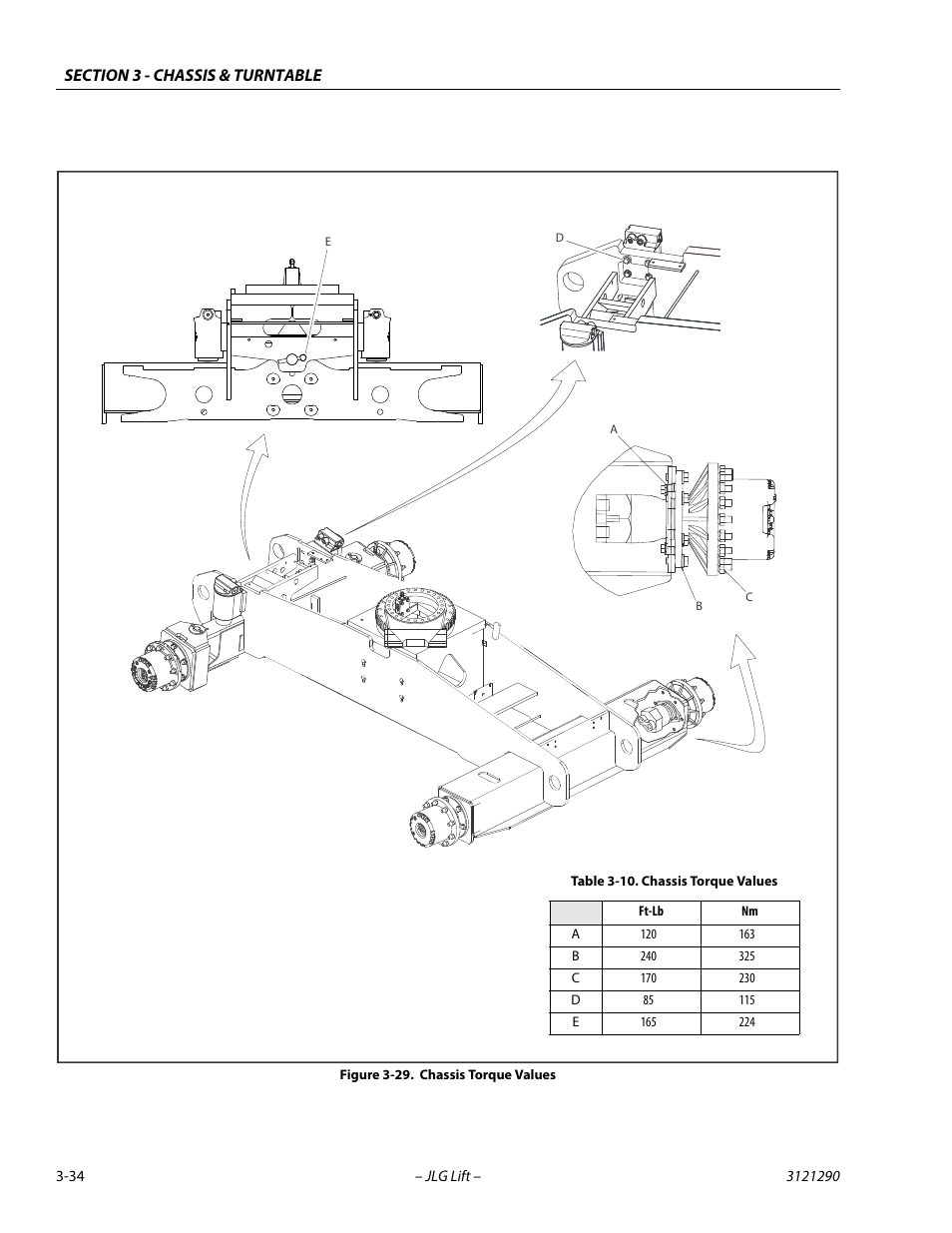 Chassis torque values -34 | JLG 450A_AJ Series II Service Manual User Manual | Page 74 / 396