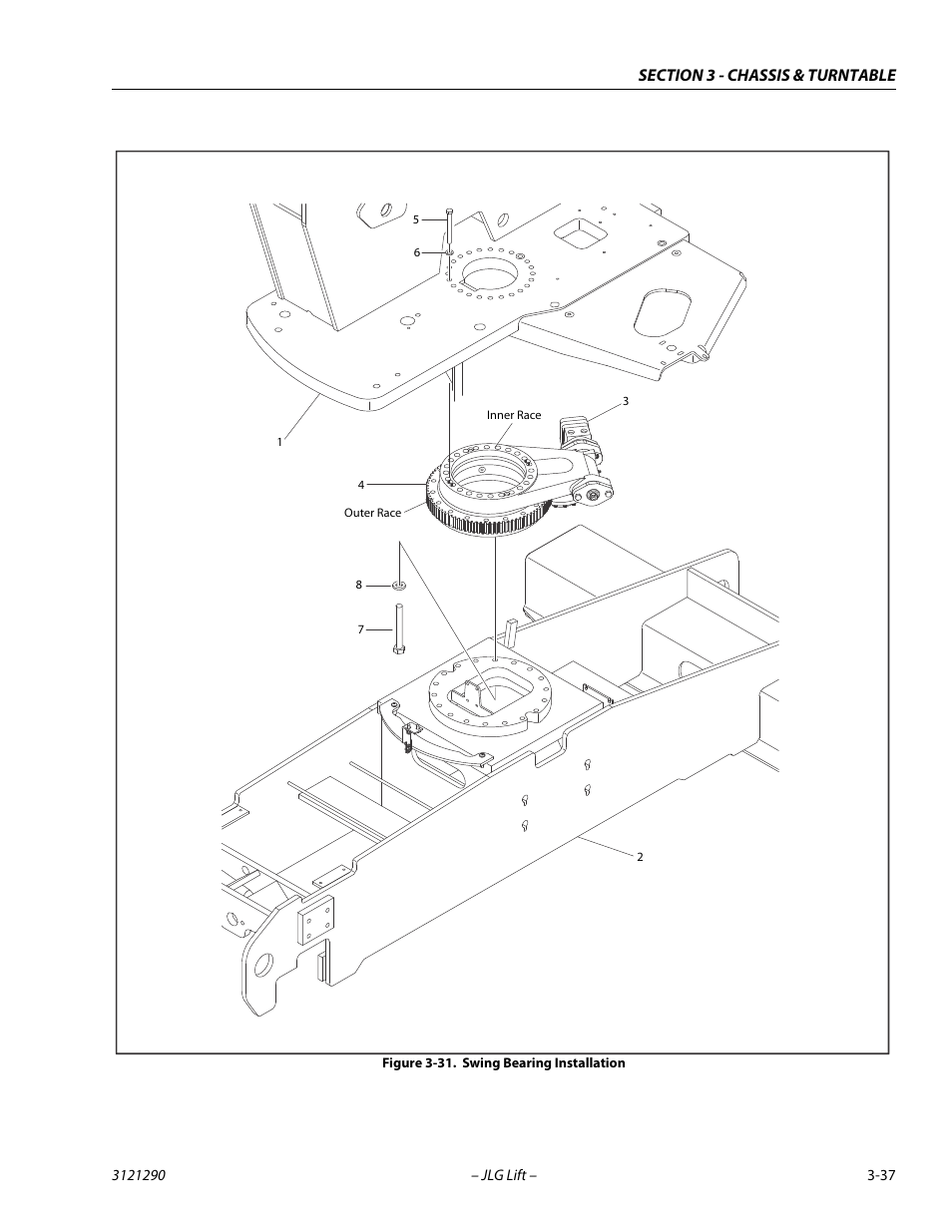 Swing bearing installation -37 | JLG 450A_AJ Series II Service Manual User Manual | Page 77 / 396