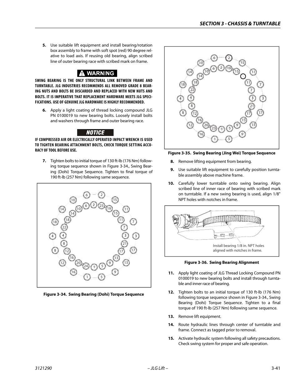 Swing bearing (dohi) torque sequence -41, Swing bearing (jing wei) torque sequence -41, Swing bearing alignment -41 | JLG 450A_AJ Series II Service Manual User Manual | Page 81 / 396