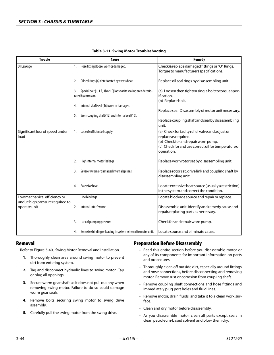 Removal, Preparation before disassembly, Removal -44 preparation before disassembly -44 | Swing motor troubleshooting -44 | JLG 450A_AJ Series II Service Manual User Manual | Page 84 / 396