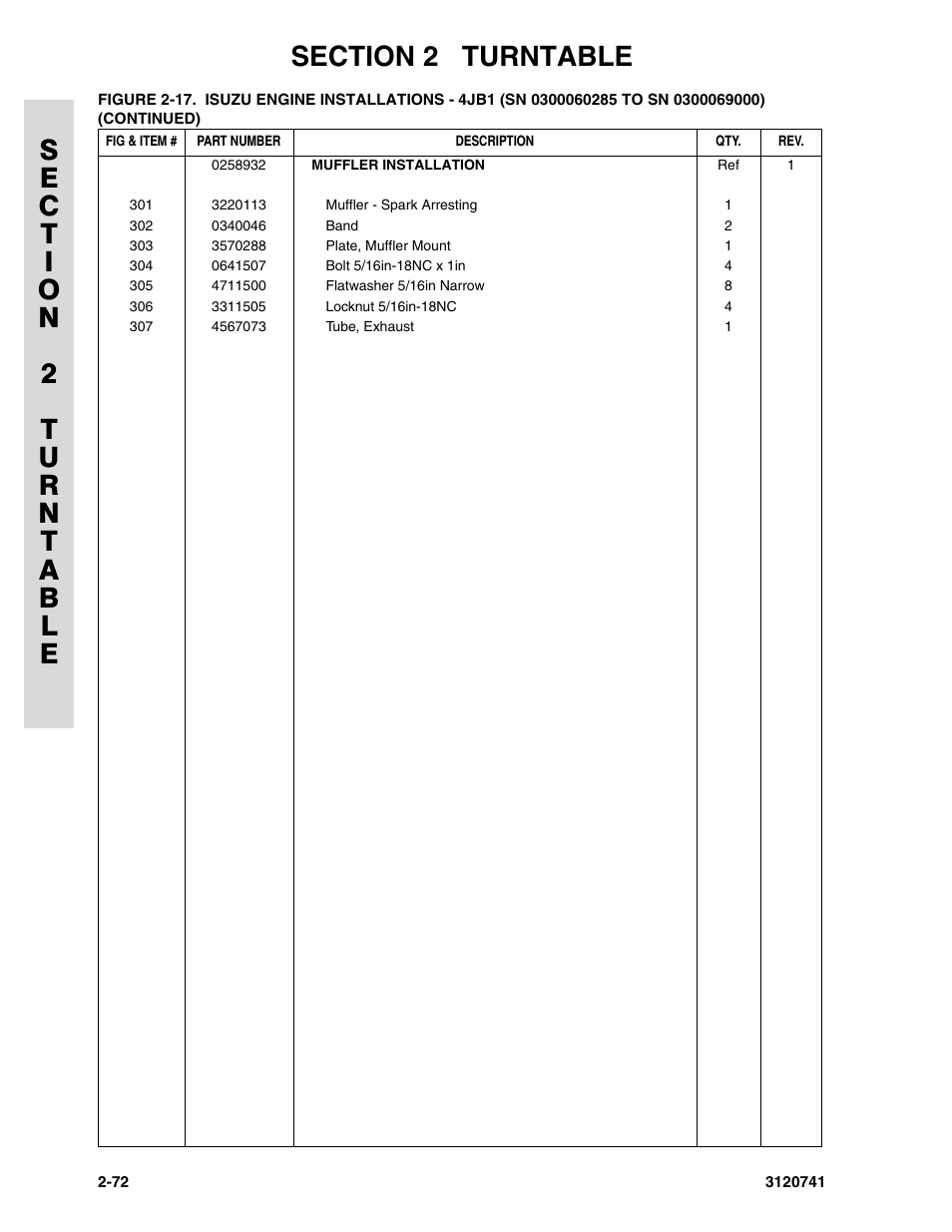 JLG 800A_AJ ANSI Parts Manual User Manual | Page 102 / 318