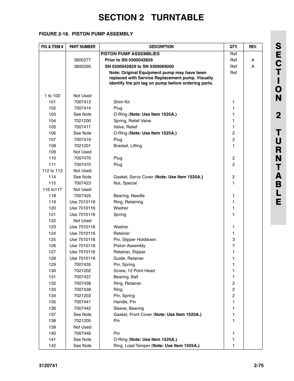 JLG 800A_AJ ANSI Parts Manual User Manual | Page 105 / 318