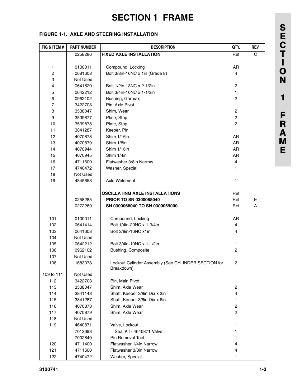 JLG 800A_AJ ANSI Parts Manual User Manual | Page 11 / 318