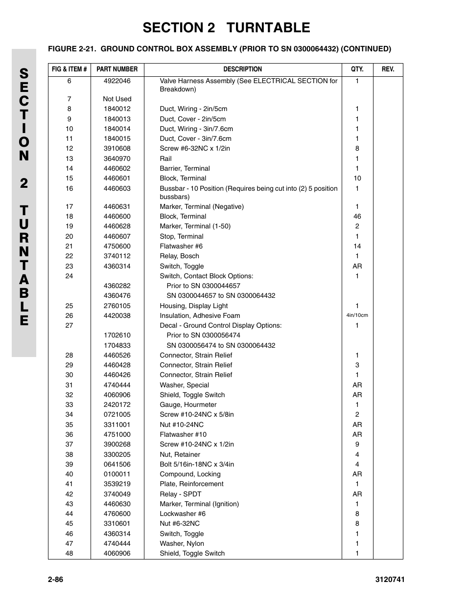JLG 800A_AJ ANSI Parts Manual User Manual | Page 116 / 318