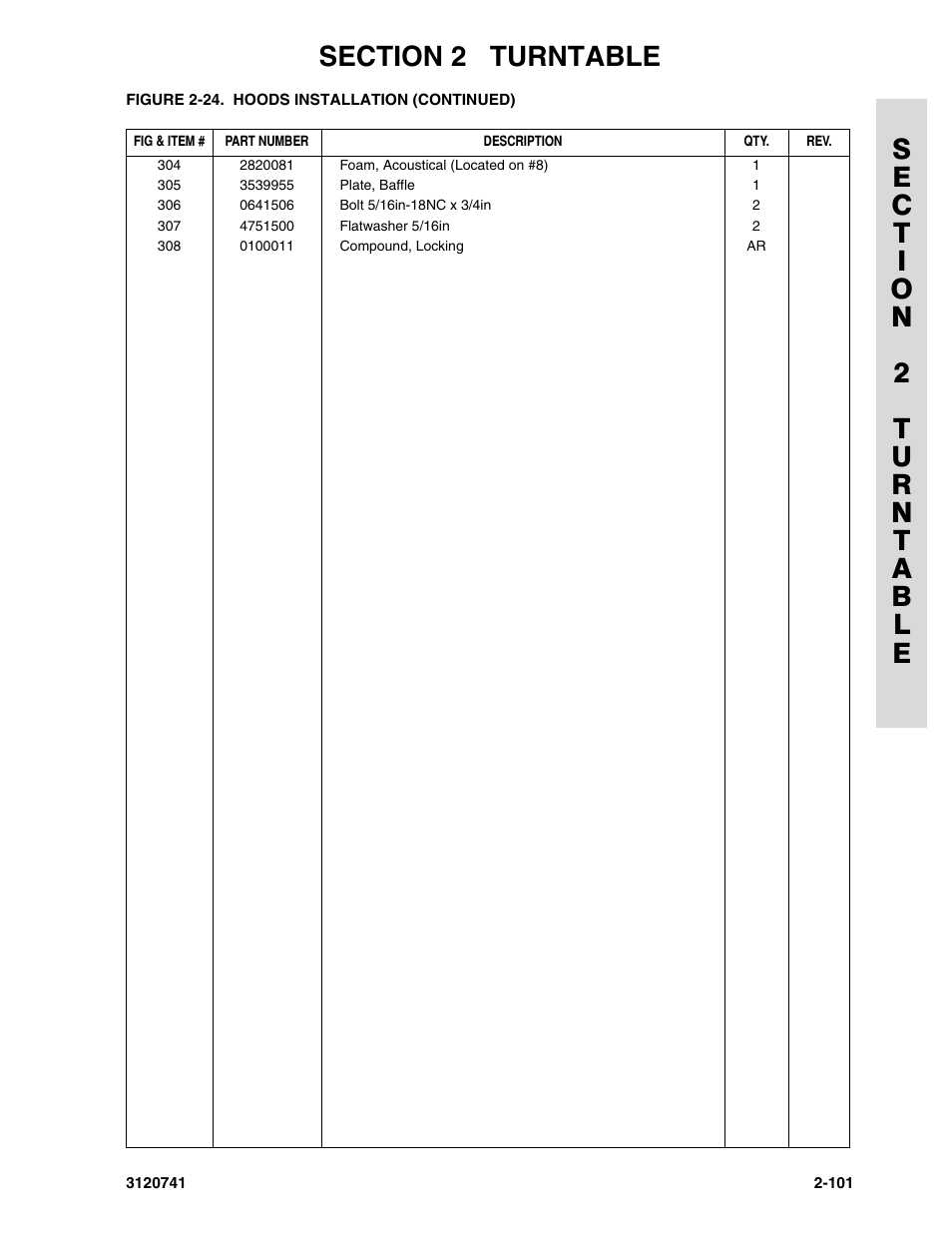 JLG 800A_AJ ANSI Parts Manual User Manual | Page 131 / 318
