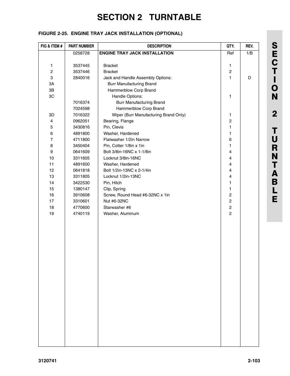 JLG 800A_AJ ANSI Parts Manual User Manual | Page 133 / 318