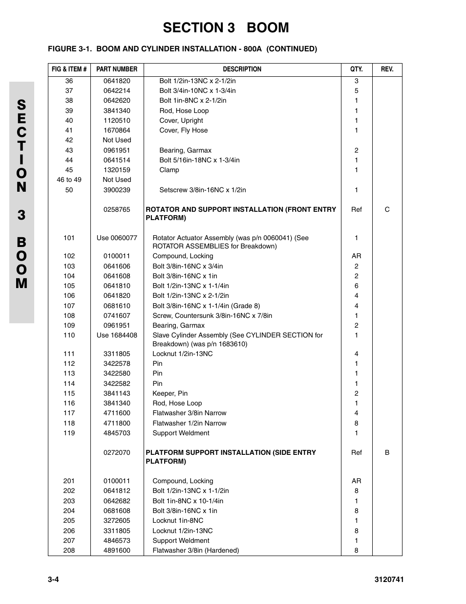 JLG 800A_AJ ANSI Parts Manual User Manual | Page 138 / 318