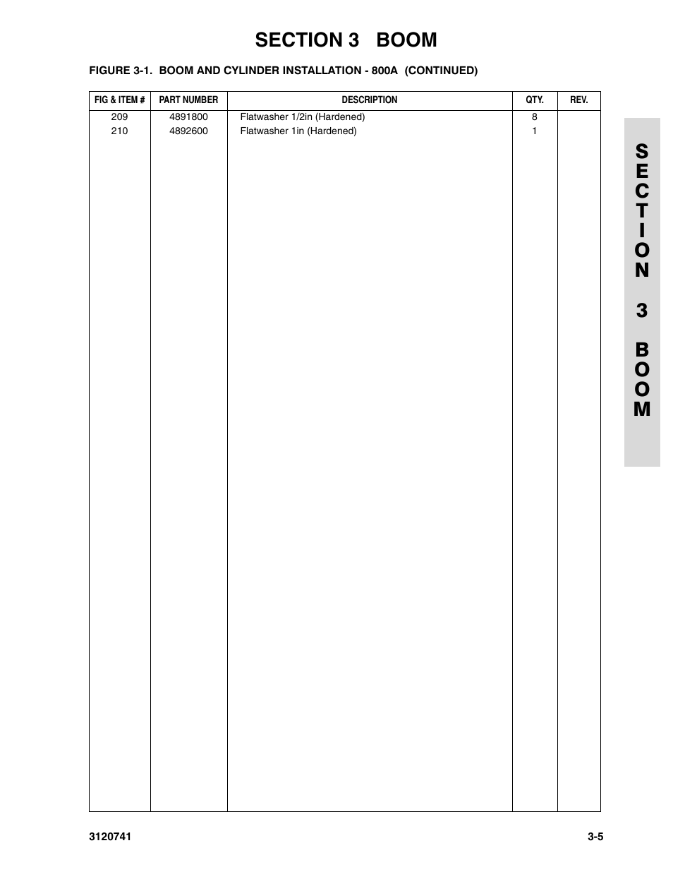 JLG 800A_AJ ANSI Parts Manual User Manual | Page 139 / 318