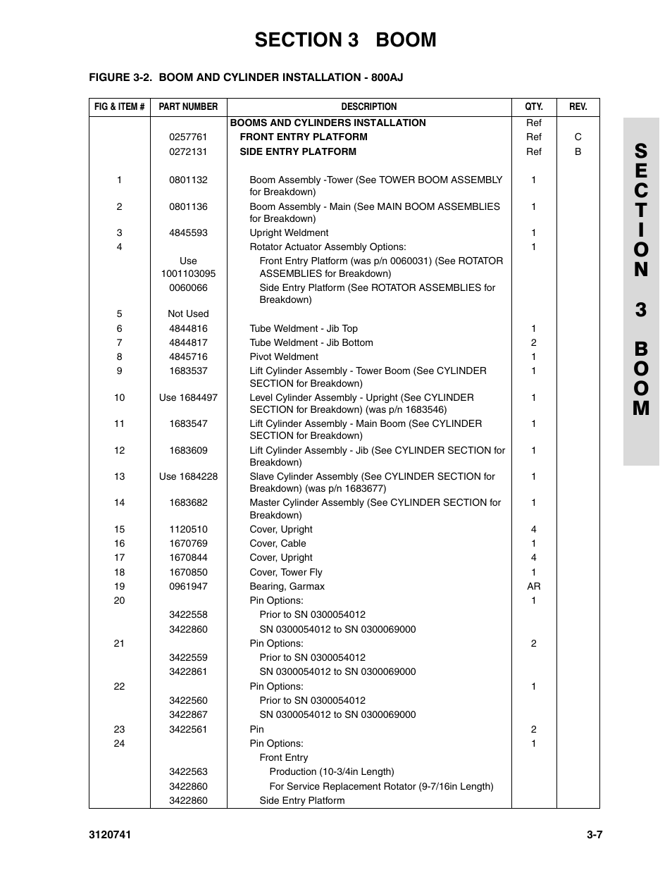 JLG 800A_AJ ANSI Parts Manual User Manual | Page 141 / 318