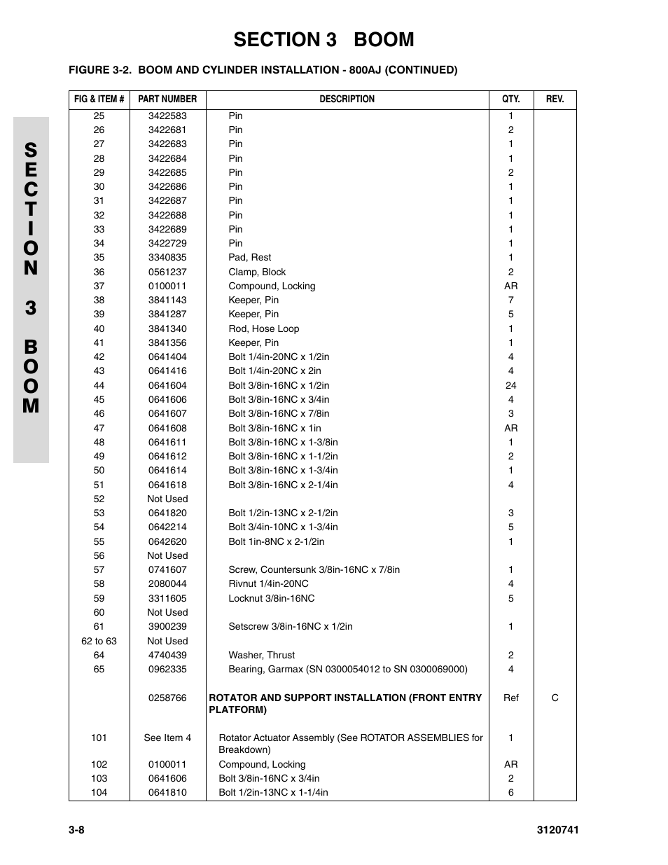 JLG 800A_AJ ANSI Parts Manual User Manual | Page 142 / 318