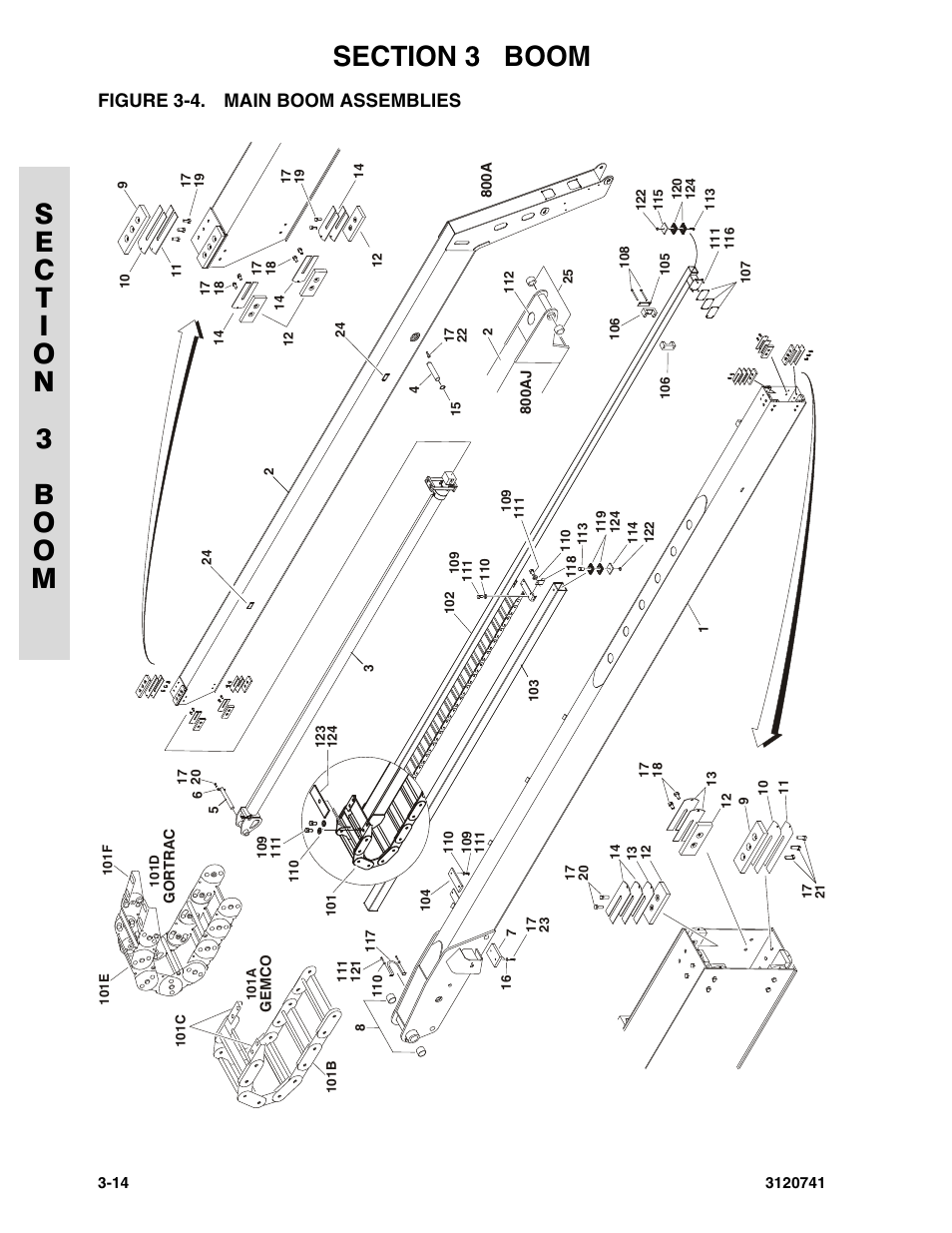 Figure 3-4. main boom assemblies, Main boom assemblies -14 | JLG 800A_AJ ANSI Parts Manual User Manual | Page 148 / 318