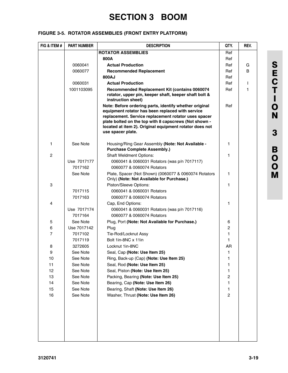 JLG 800A_AJ ANSI Parts Manual User Manual | Page 153 / 318
