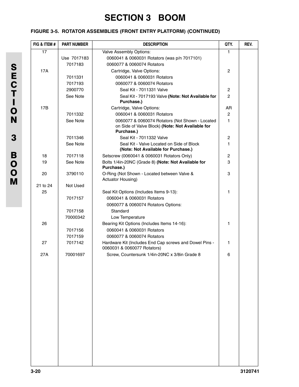 JLG 800A_AJ ANSI Parts Manual User Manual | Page 154 / 318