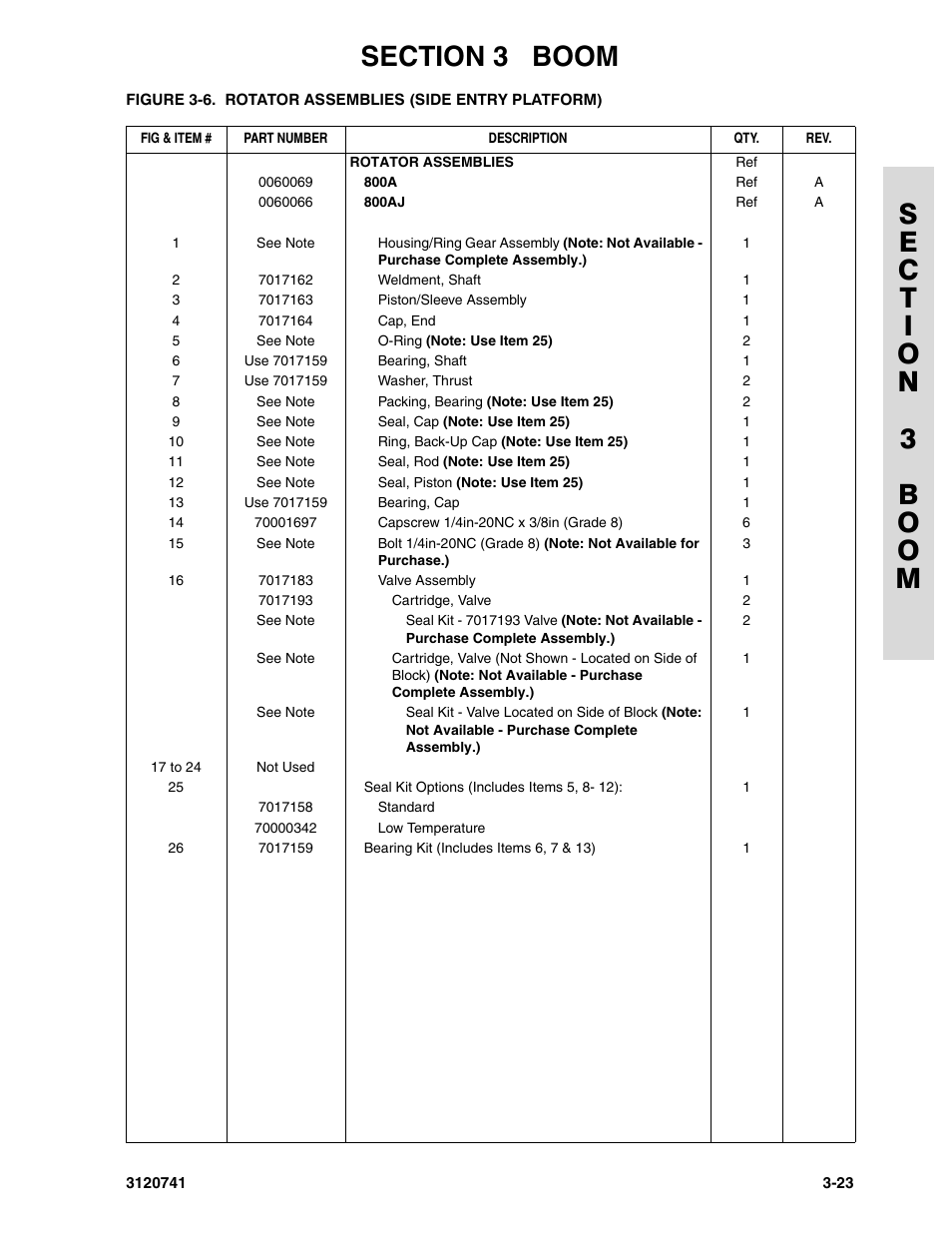 JLG 800A_AJ ANSI Parts Manual User Manual | Page 157 / 318