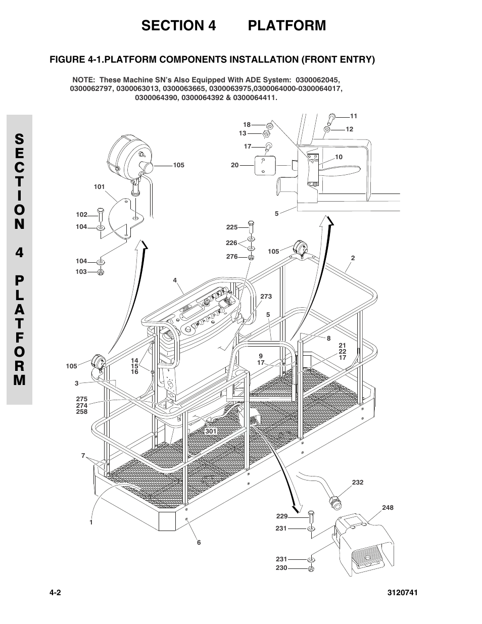 Platform components installation (front entry) -2 | JLG 800A_AJ ANSI Parts Manual User Manual | Page 164 / 318