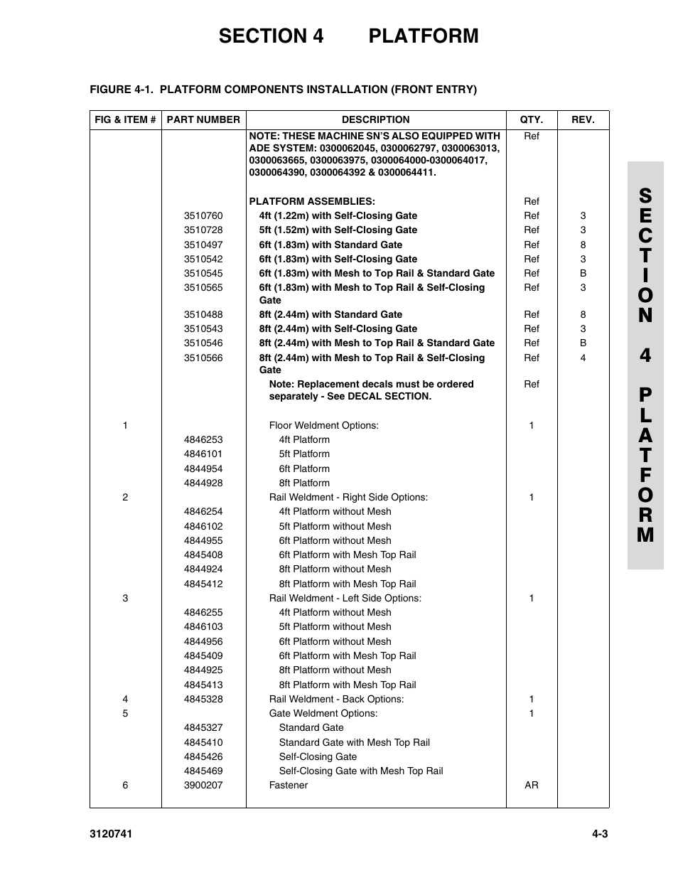 JLG 800A_AJ ANSI Parts Manual User Manual | Page 165 / 318