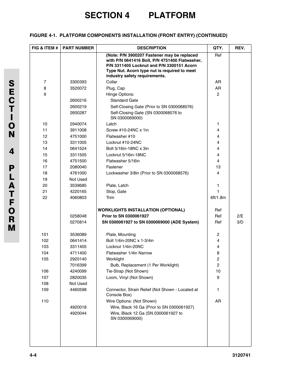 JLG 800A_AJ ANSI Parts Manual User Manual | Page 166 / 318