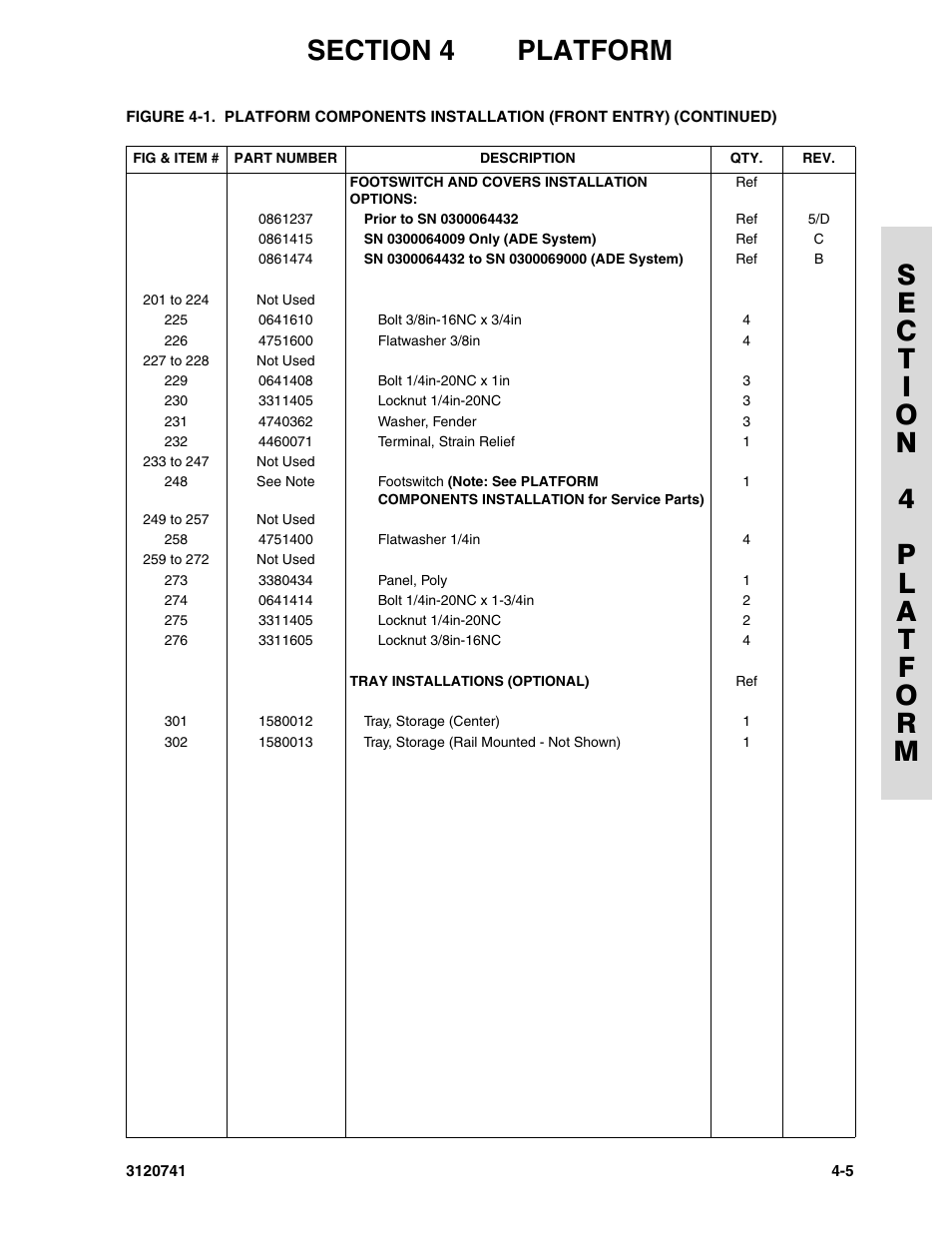 JLG 800A_AJ ANSI Parts Manual User Manual | Page 167 / 318