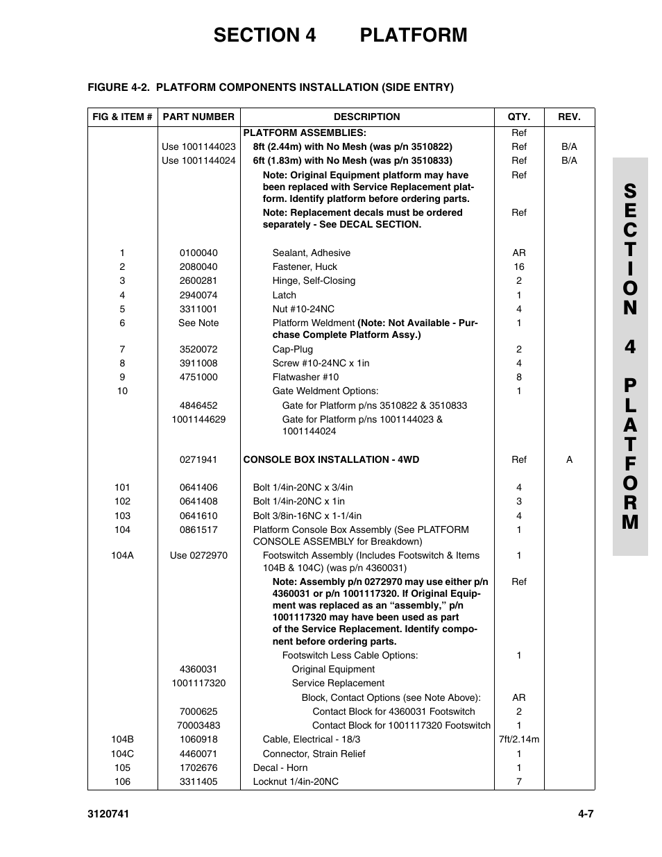 JLG 800A_AJ ANSI Parts Manual User Manual | Page 169 / 318