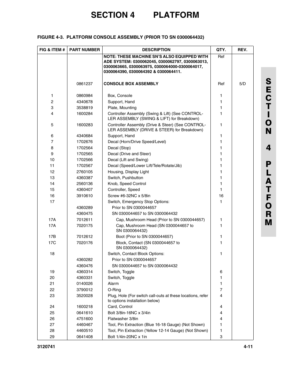 JLG 800A_AJ ANSI Parts Manual User Manual | Page 173 / 318