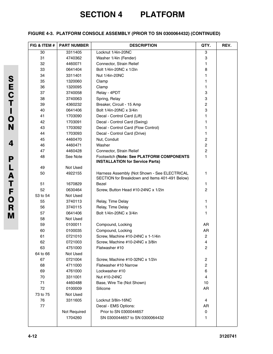 JLG 800A_AJ ANSI Parts Manual User Manual | Page 174 / 318