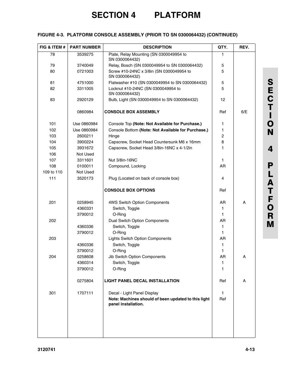JLG 800A_AJ ANSI Parts Manual User Manual | Page 175 / 318