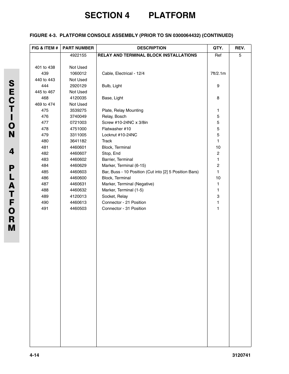 JLG 800A_AJ ANSI Parts Manual User Manual | Page 176 / 318