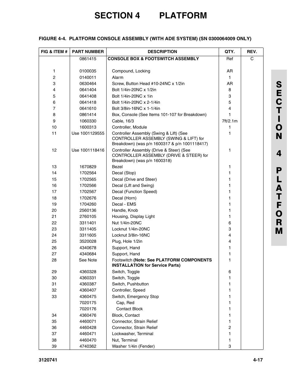 JLG 800A_AJ ANSI Parts Manual User Manual | Page 179 / 318