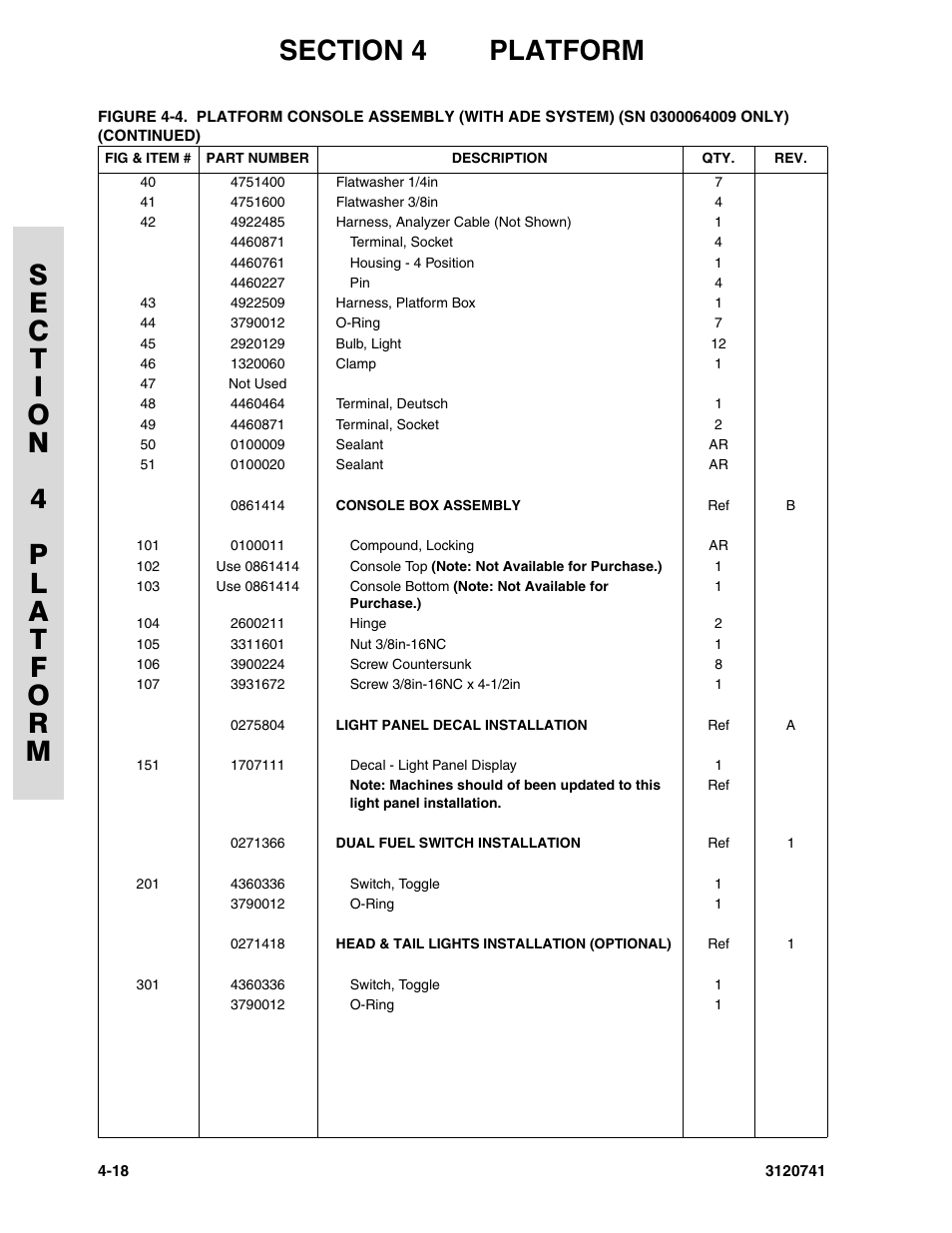 JLG 800A_AJ ANSI Parts Manual User Manual | Page 180 / 318
