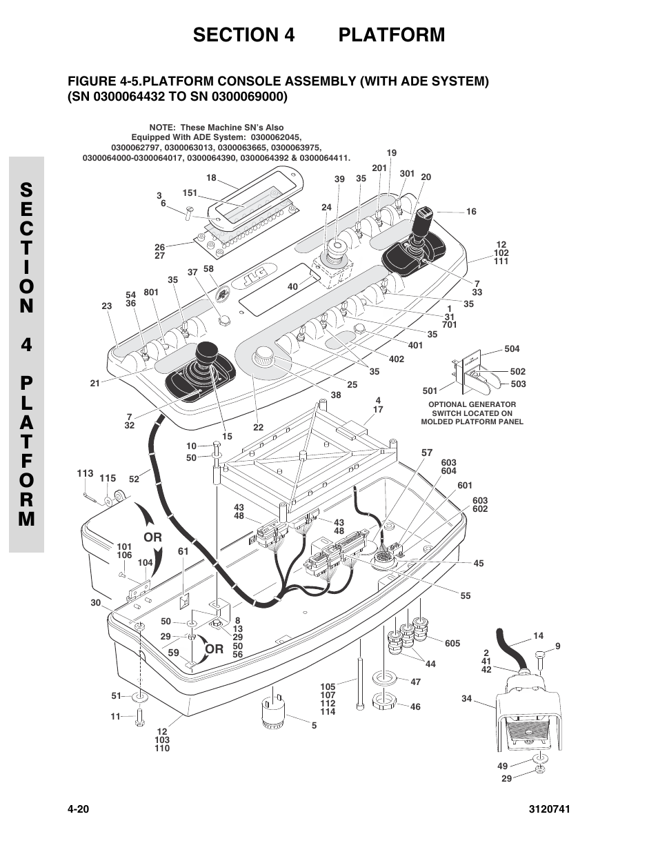 Sn 0300069000) -20 | JLG 800A_AJ ANSI Parts Manual User Manual | Page 182 / 318